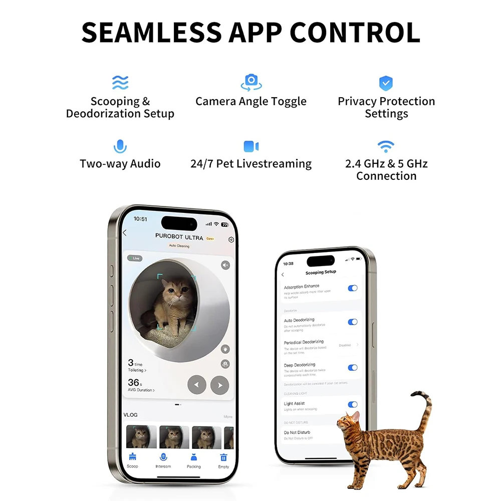 Caja de Arena Inteligente Automática para Gatos con Cámara IA - imagen 2