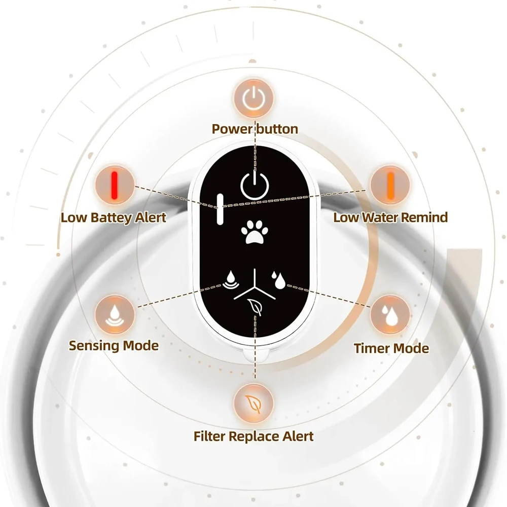 Fuente de agua automática de cerámica para gatos, dispensador de agua inalámbrico para mascotas con pantalla de temperatura y nivel de agua, bebedero para mascotas, 2,3l