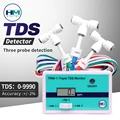TRM1 TDS Monitor