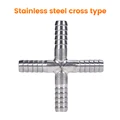 Cross Type