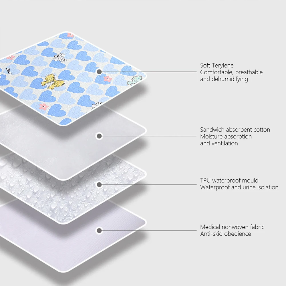 Almohadilla para orinar conejillo de indias con estampado, esteras reutilizables con forro para jaula para animales pequeños, hámsteres, conejos y ardillas, multiusos, fácil de limpiar, 1 ud. - imagen 4