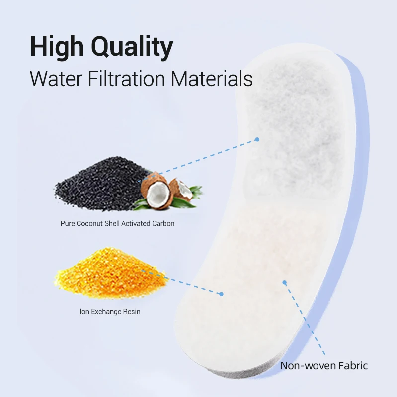 ROJECO-distribuidor de agua para gatos, filtros de repuesto para fuente de agua inalámbrica para gatos, filtro de esponja de carbono para bebedero inalámbrico para gatos y mascotas - imagen 3