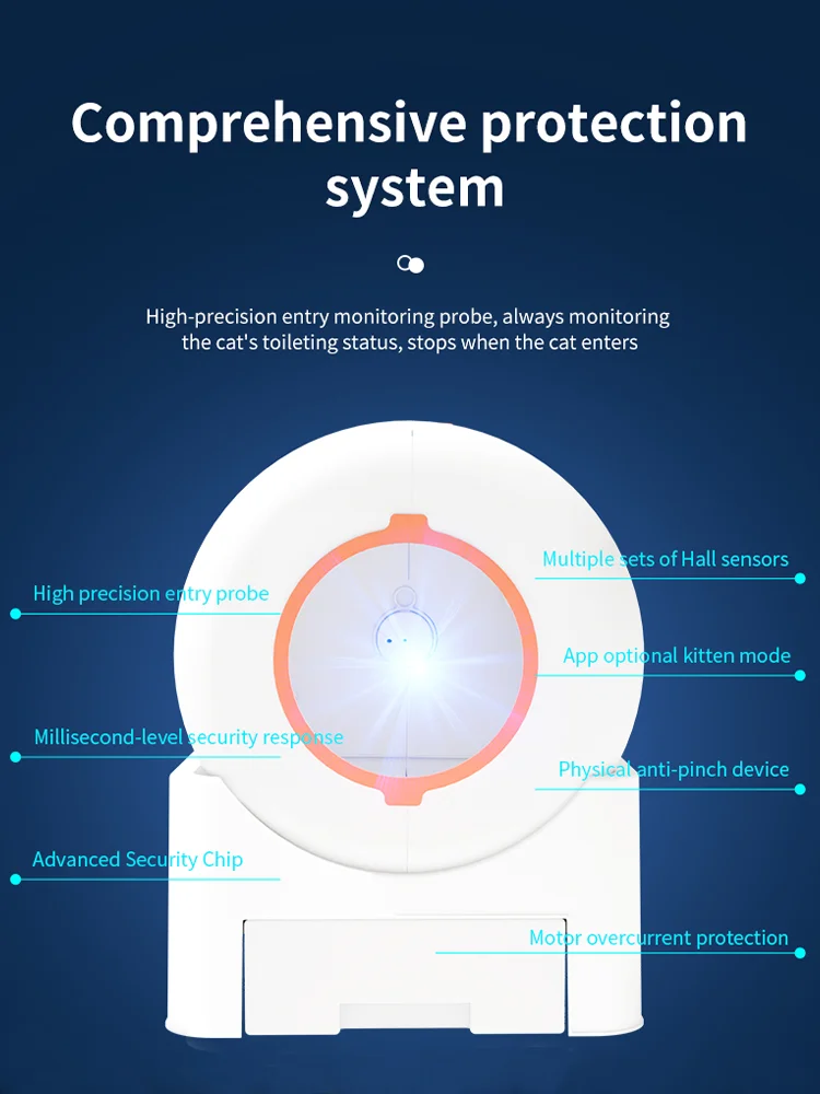Interfaz móvil y controles