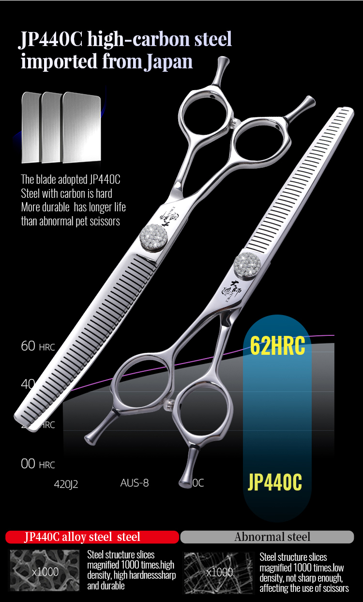 Fenice Tijeras - Guía de cuidado
