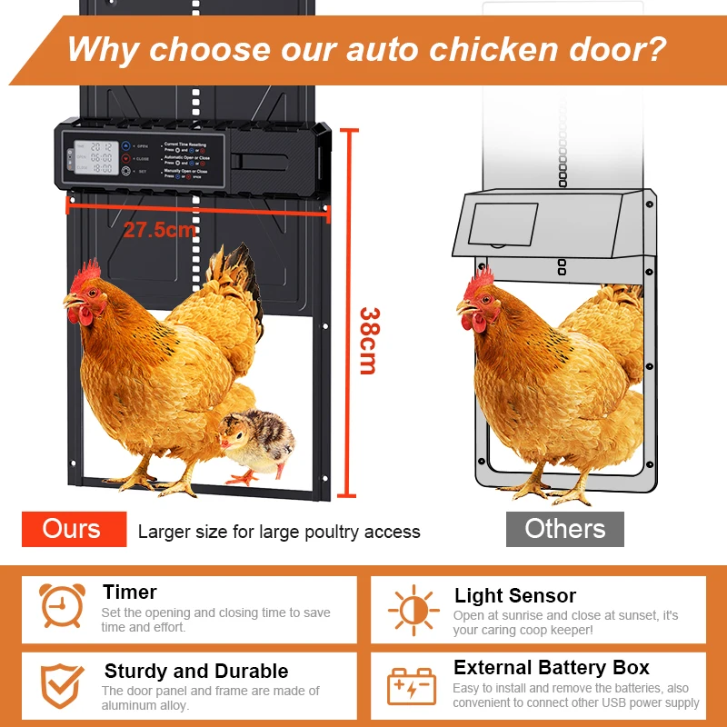 Puerta automática temporizador LCD para gallinero – Gran tamaño - imagen 2