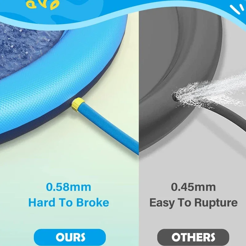 Almohadilla antideslizante gruesa y duradera para perros grandes, juguete de aspersor de verano al aire libre y estera de juego acuático para diversión en el patio trasero - imagen 4