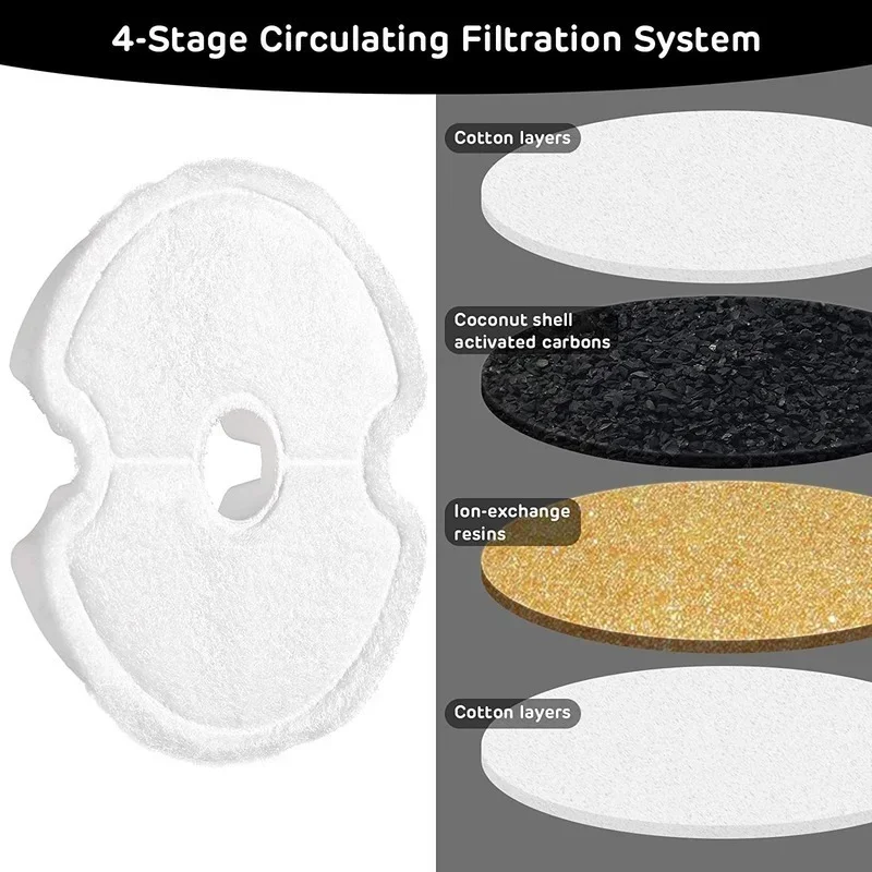 Fuente de agua, filtros y espumas de repuesto de carbono para bebedero de gato de acero inoxidable 304, 4 paquetes de filtros, suministros para mascotas - imagen 4