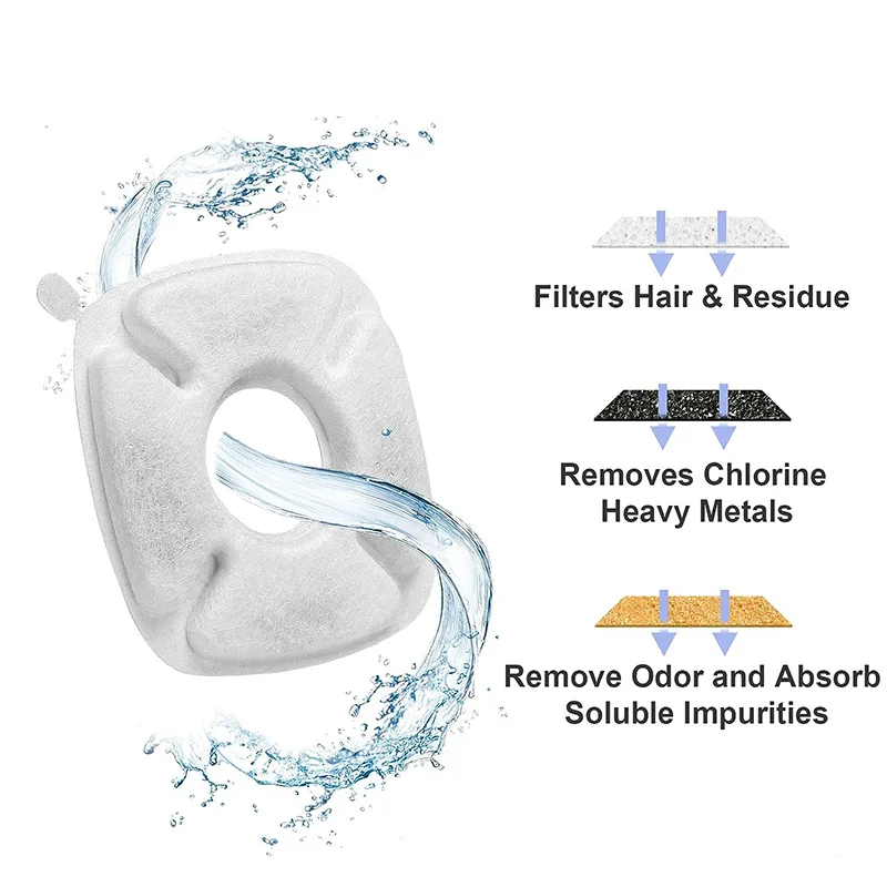 Esponjas prefiltro para fuente de agua