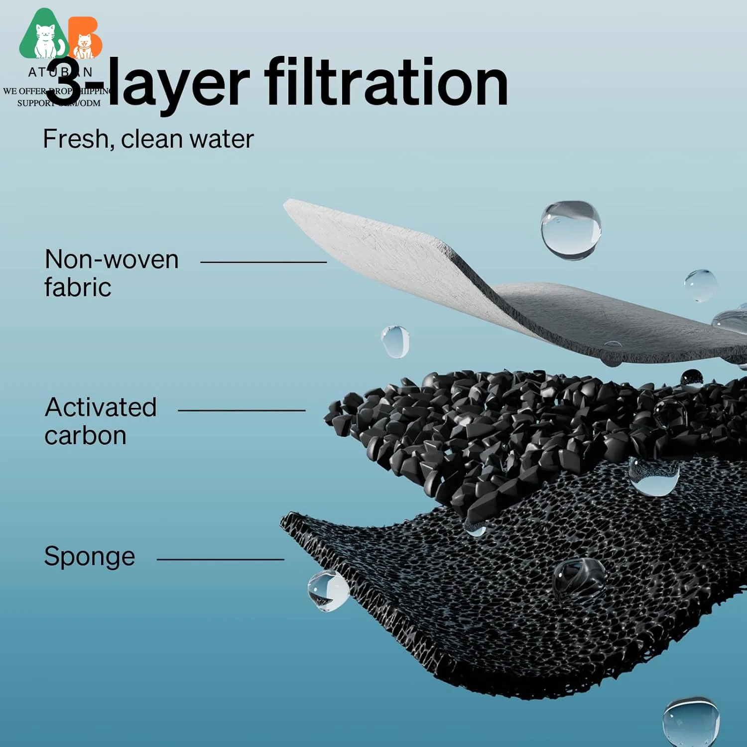 Filtros de repuesto para fuente de agua gato acero inoxidable duraderos - imagen 5