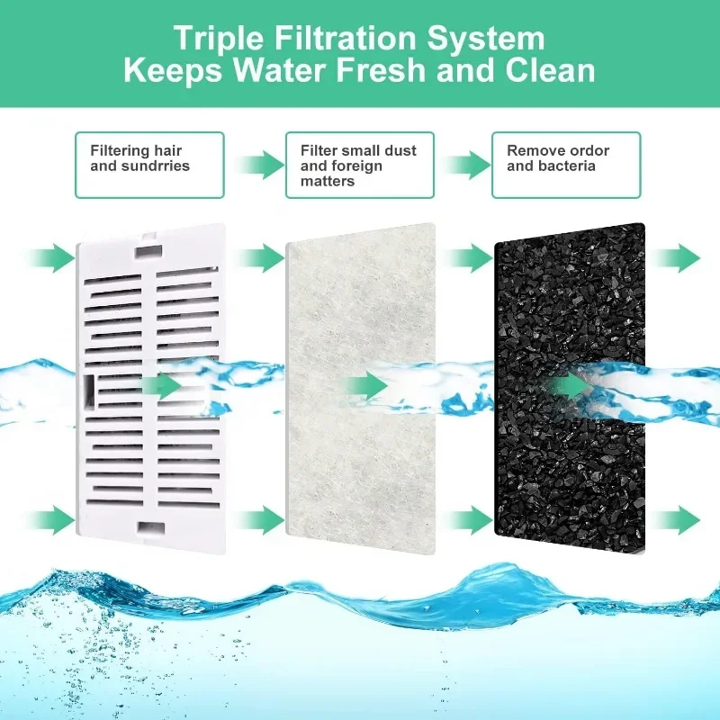 Filtros de repuesto para fuente de cerámica para mascotas, paquete de 16 filtros de Triple filtración para cupcakes de 360 ° - imagen 5
