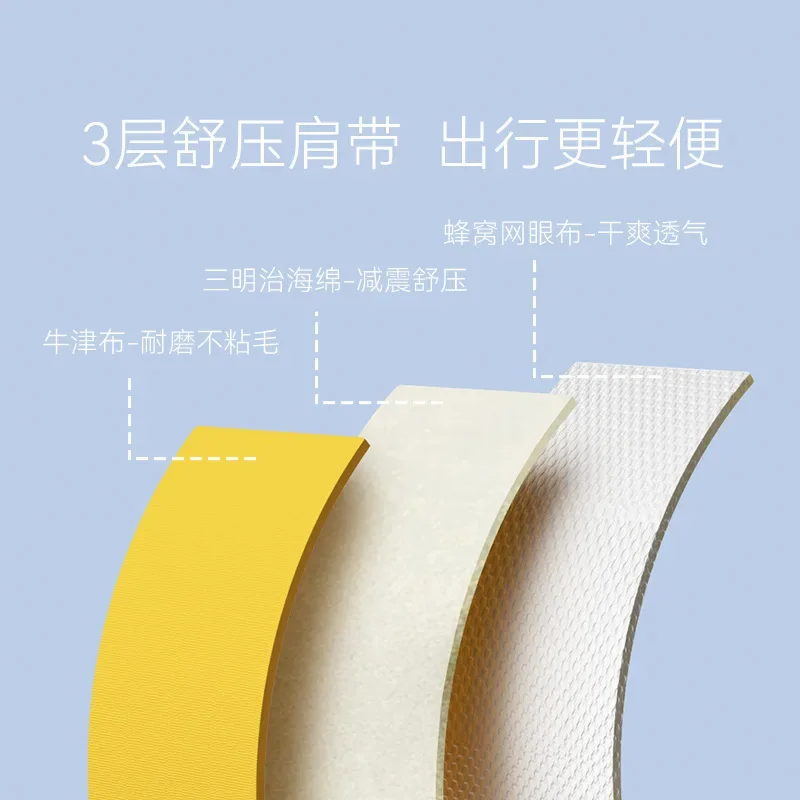 Mochila para gatos de primavera y verano, bolso portátil de gran capacidad, cápsula espacial, bolsas para gatos, bolsas para perros, productos para mascotas - imagen 5