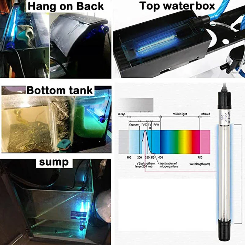 Luz limpia para acuario con temporizador, Mini desinfectante de esterilización UV transparente, lámpara de tratamiento de agua, sumidero, filtro de estanque para pecera - imagen 5