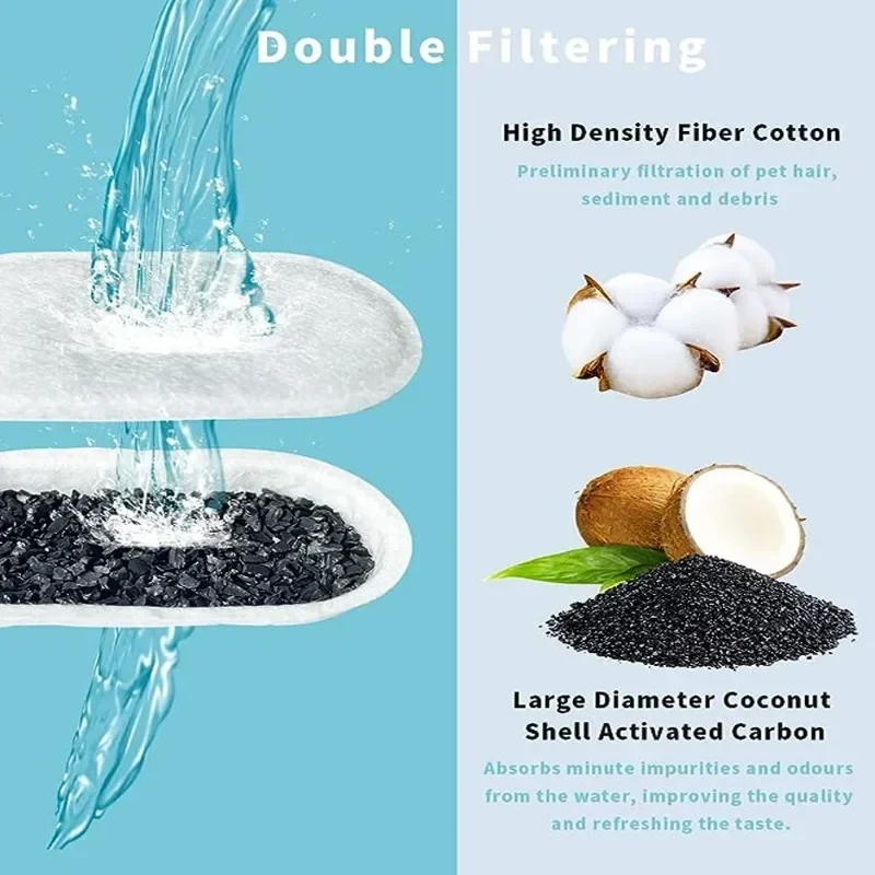 Fuente de agua para gatos con ventana de nivel de agua, fuente para perros con forma de barco de acero inoxidable de 3,2 L, dispensador de agua para mascotas, productos para gatos - imagen 5