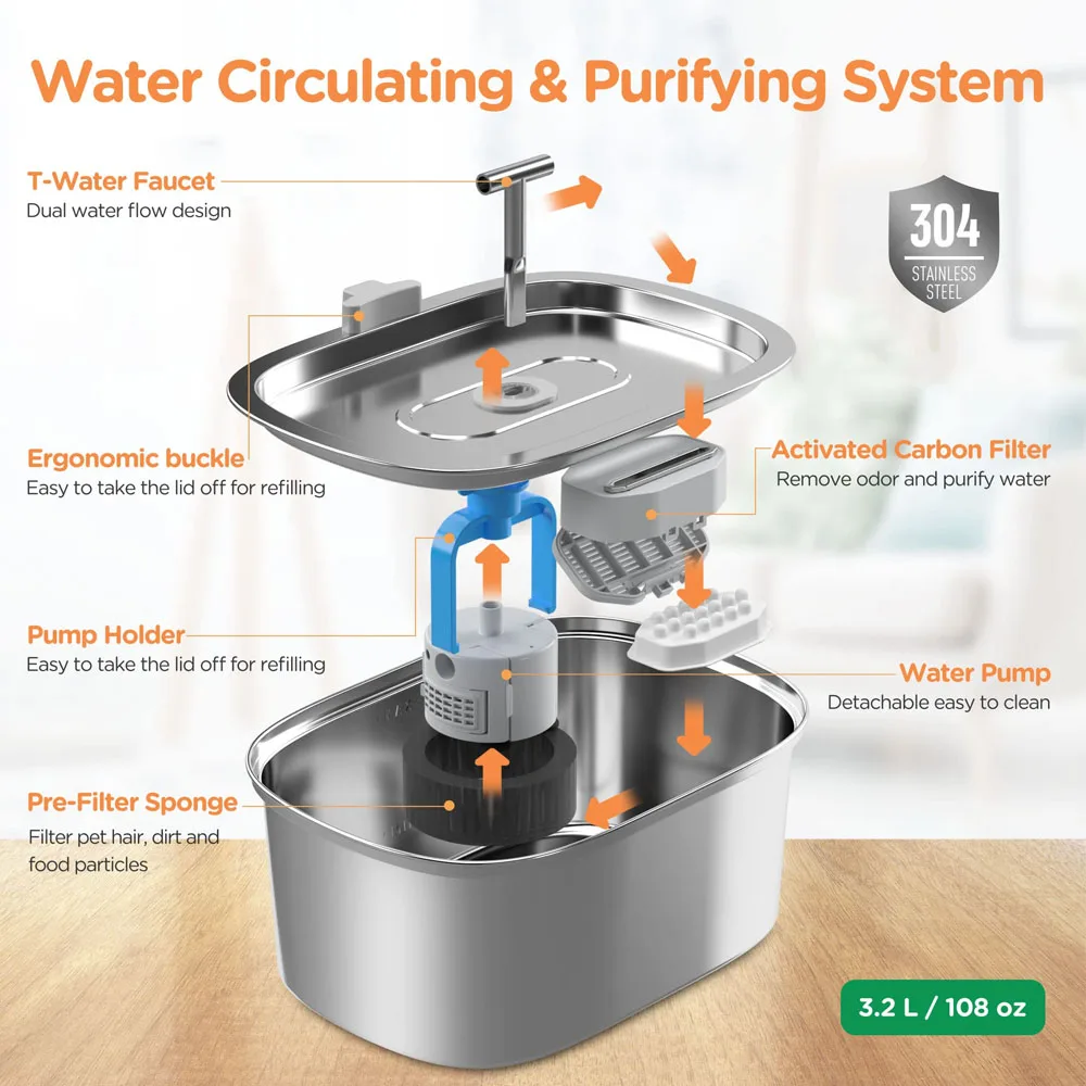 Fuente de agua automática para gatos de 3,2l/108oz, alimentador de agua cuadrado de doble salida de acero inoxidable para mascotas, dispensador de agua silencioso para perros y gatos - imagen 4