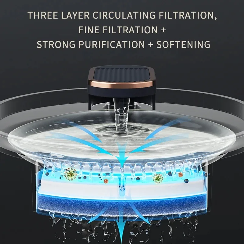 Bebedero automático de agua para gatos de 3L, fuente de agua con filtro de carbón activo, bebedero de flujo de agua para mascotas con recirculación automática USB - imagen 5