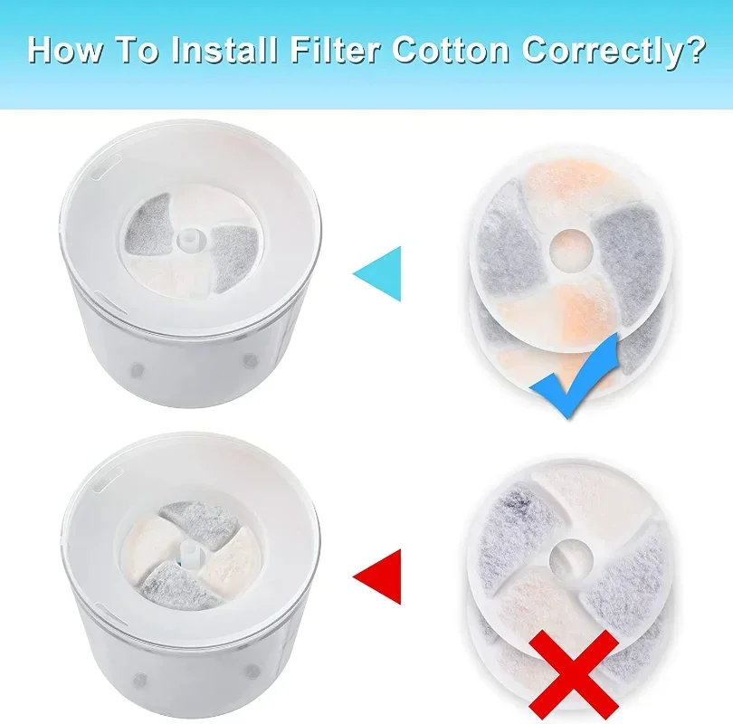 Filtro profesional - Empaquetado individual sellado