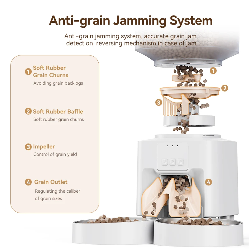 ROJECO-comedero automático para perros, 4,5l, dispensador inteligente de comida para gatos, aplicación remota WIFI, Control, grabación de voz, alimentador para mascotas, suministros para gatos y perros - imagen 4