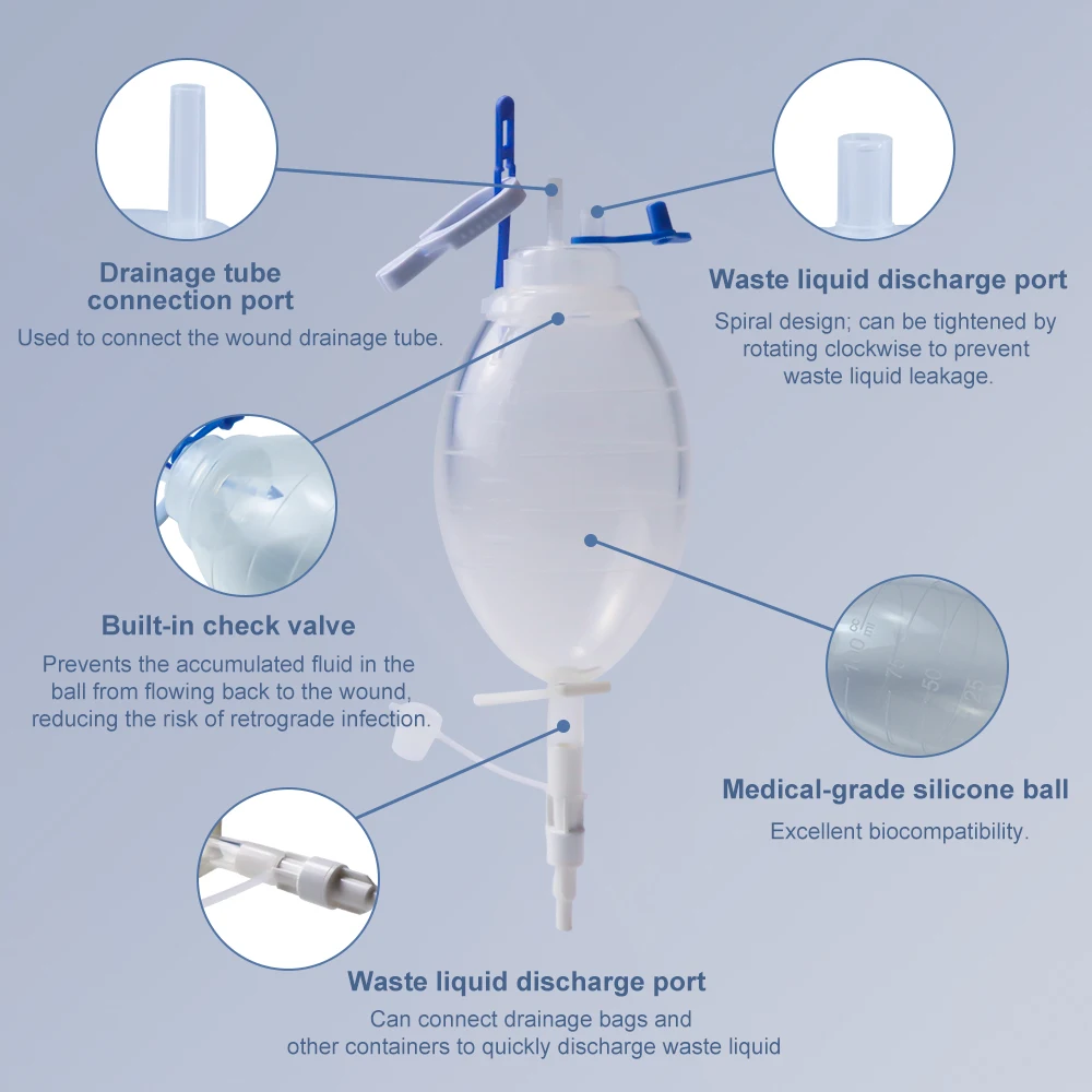 Depósito de succión de silicona debajo del drenaje con bolsa de drenaje de 1000ml, equipo veterinario desechable estéril, drenaje de heridas para mascotas - imagen 3