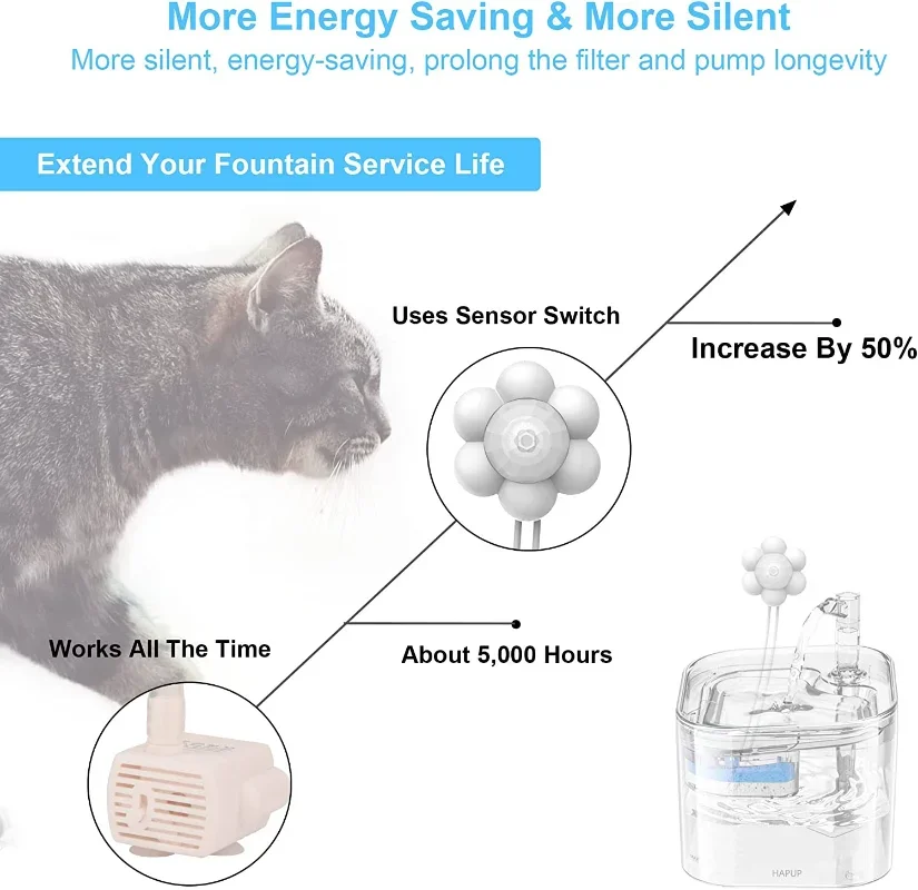 Fuente de agua para gatos, interruptor con Sensor de movimiento PIR para fuente de mascotas, arranque automático, parada, ahorro de energía, accesorio Universal inteligente - imagen 3