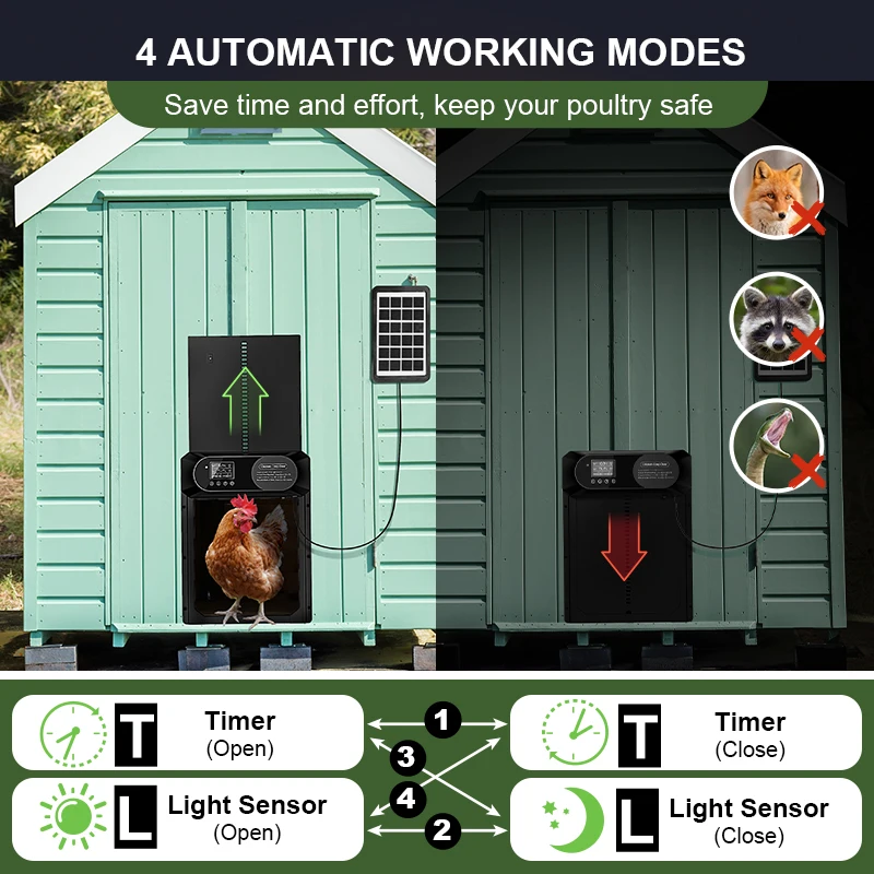 Puerta automática solar gallinero con sensor antipinzamiento eléctrica - imagen 3