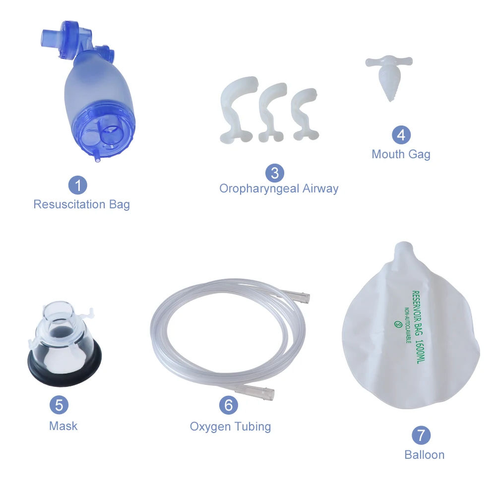 Reanimador Manual de primeros auxilios, dispositivo de emergencia portátil de PVC CPR para perros y gatos, herramienta de rescate de animales, equipo veterinario, clínica veterinaria - imagen 3