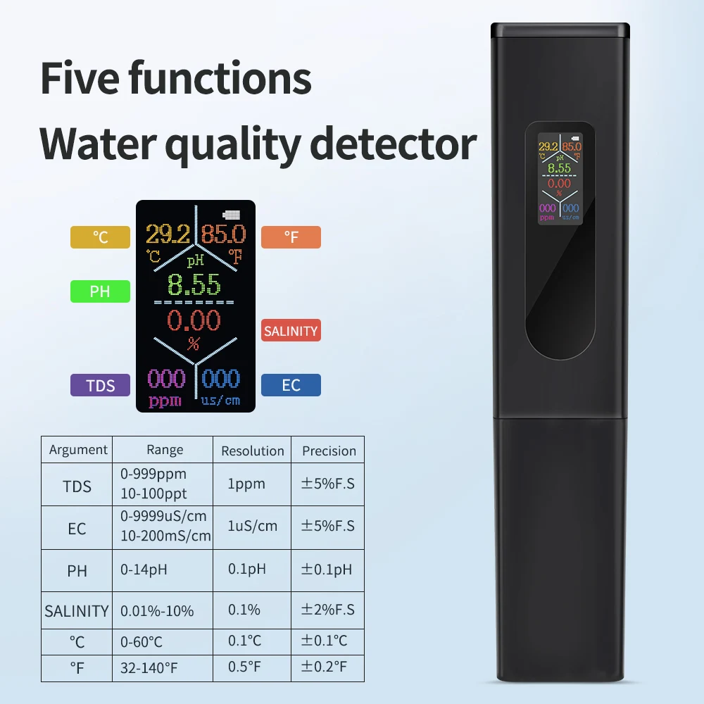 Probador de calidad del agua 5 en 1, medidor Digital de temperatura de salinidad, PH, EC, TDS, Detector recargable tipo C para agua potable, piscina de acuario - imagen 2