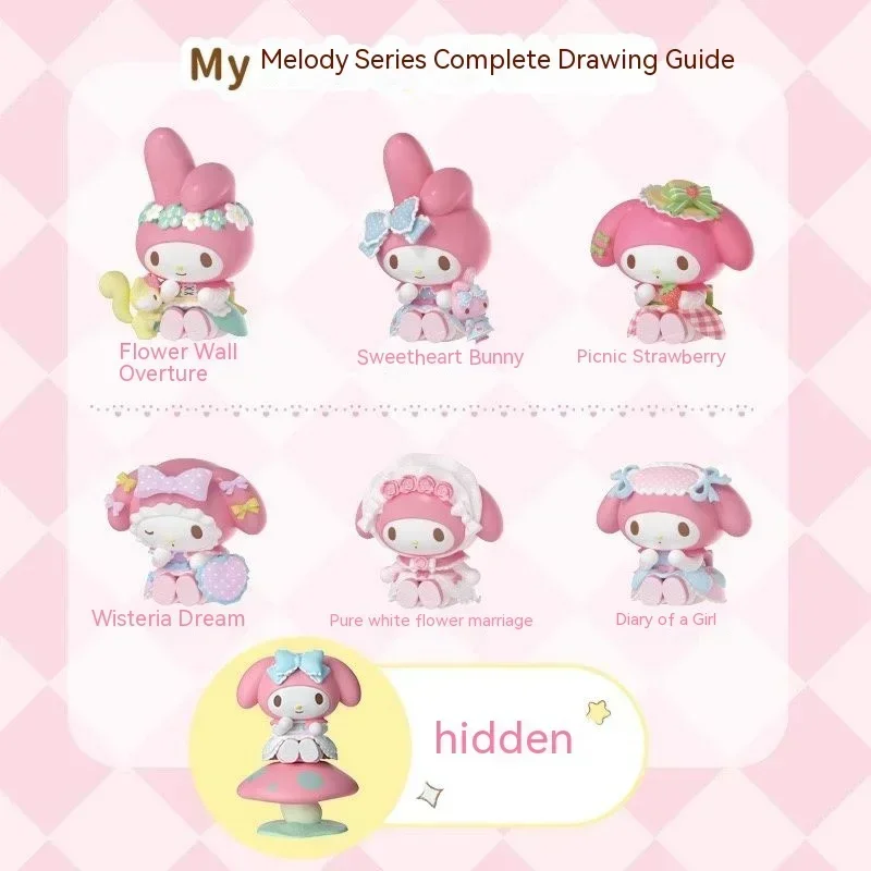 Caja ciega Sanrio con temática para fiesta de té, Piquenique Morango My Melody, estatuilla hecha a mano, decoración bonita, juguete para regalo coleccionable Premium