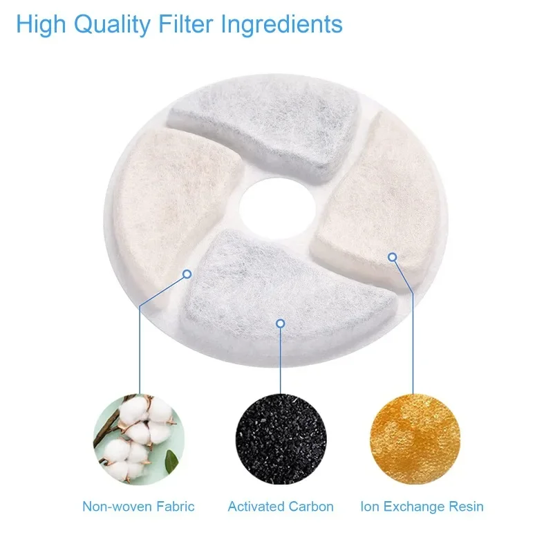 Filtros de fuente de agua para gatos, 4 paquetes de filtros de repuesto para fuente automática para mascotas, filtros de 4,13 pulgadas para fuente de agua para gatos - imagen 5