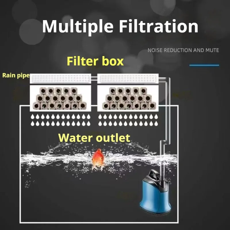 Caja de filtro externo para acuario, caja de goteo superior para pecera, cajón, caja de filtro para tanque de tortuga pequeña, cámara de cultivo, suministros para mascotas - imagen 5