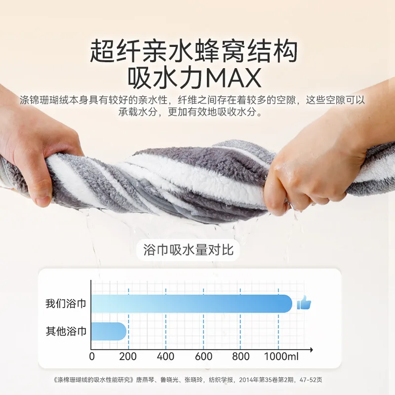 Albornoz para mascotas, toalla de baño grande absorbente para perros, toalla de baño dorada para perros medianos y grandes - imagen 4