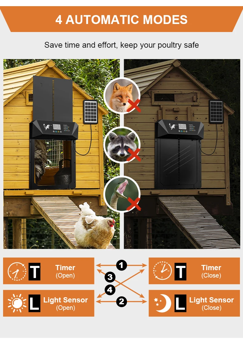 Conjunto de puerta y panel solar