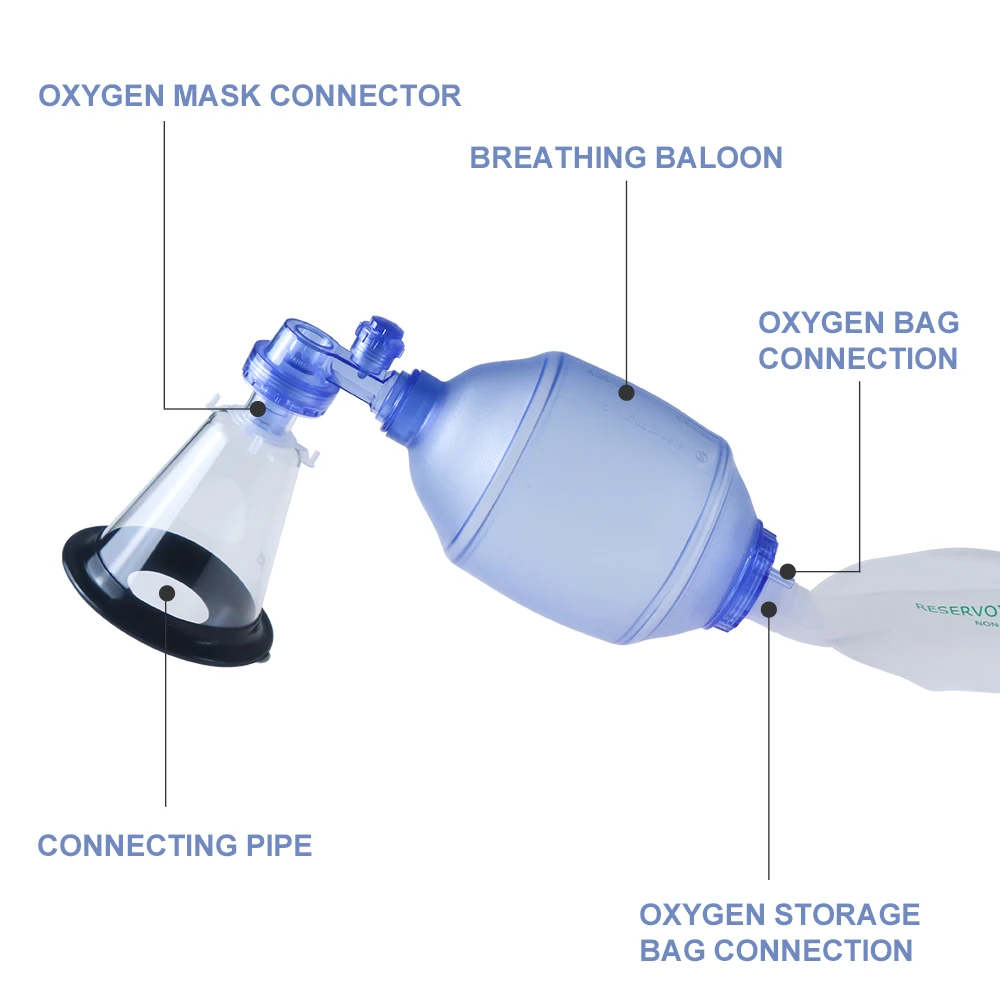 Reanimador Manual de primeros auxilios, dispositivo de emergencia portátil de PVC CPR para perros y gatos, herramienta de rescate de animales, equipo veterinario, clínica veterinaria - imagen 2