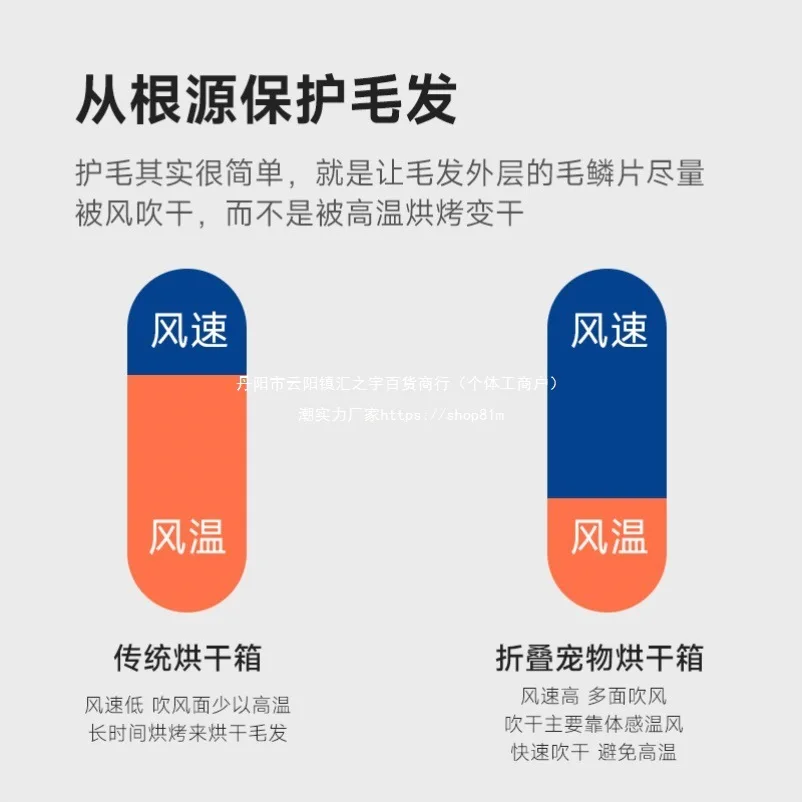 Secador de pelo para el hogar para perros, caja de secado para mascotas, secador de agua, máquina de secado de pelo plegable automática para gatos, suministros inteligentes, productos para mascotas - imagen 3