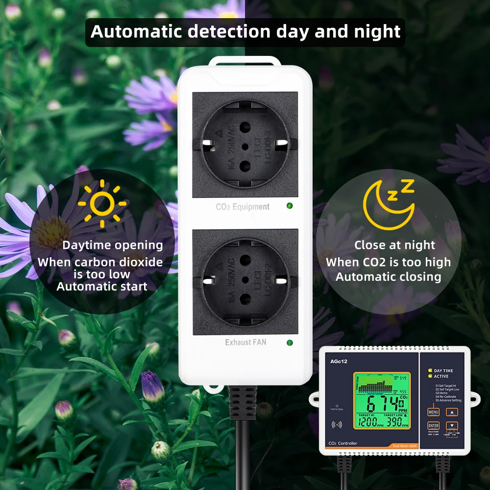 Detector de CO2 con enchufe UE y EE. UU., Monitor de calidad del aire, 0-5000PPM, Control de concentración de CO2, precisión, regulador de dióxido de carbono para invernadero - imagen 3