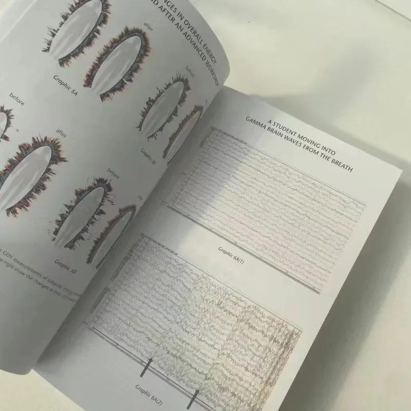 Convierta sobrenatural: cómo las personas comunes están haciendo el libro en inglés de ficción literaria Uncom - imagen 4