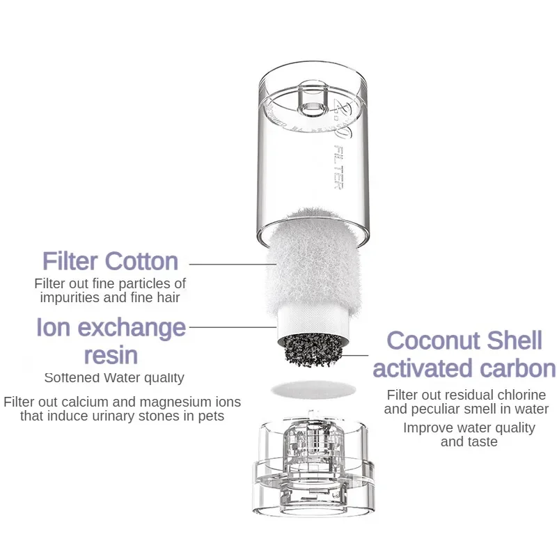 Xiaozhi-dispensador de agua inteligente M1 para mascotas, elemento filtrante, bebedero, filtro de fuente de agua, filtración de profundidad de algodón, accesorios para gatos - imagen 4
