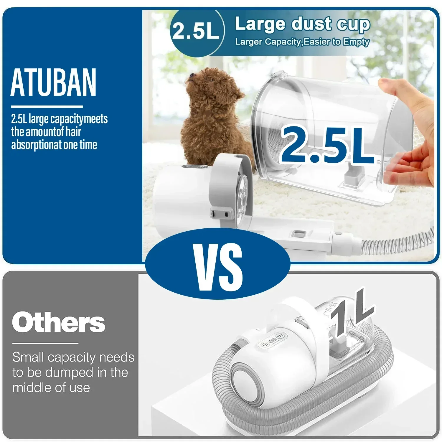 Kit de aseo para perros y mascotas, incluye 4 peines para cortar el pelo, aspiradora de 2.5L y 5 herramientas de aseo para mascotas - imagen 2