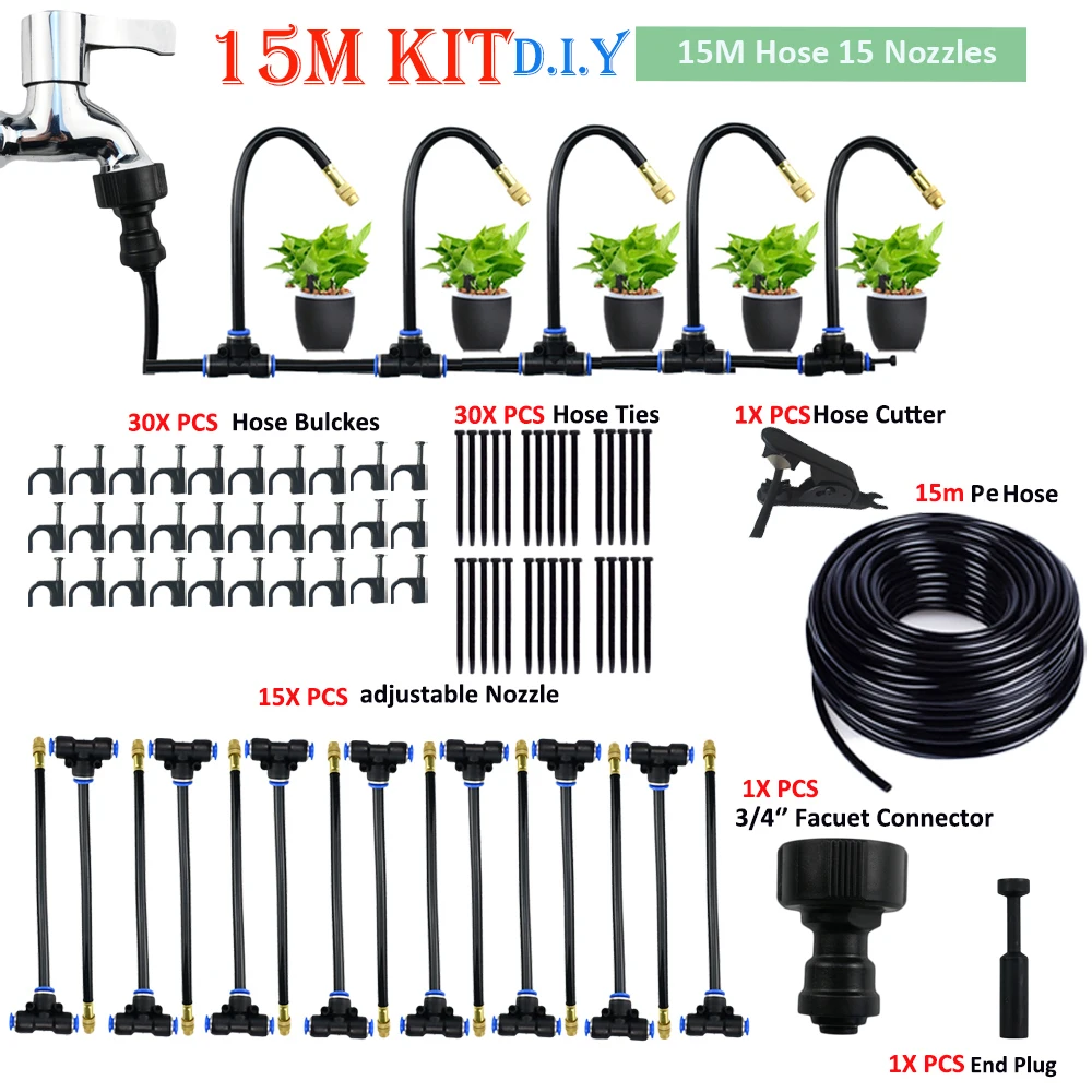 15M kit