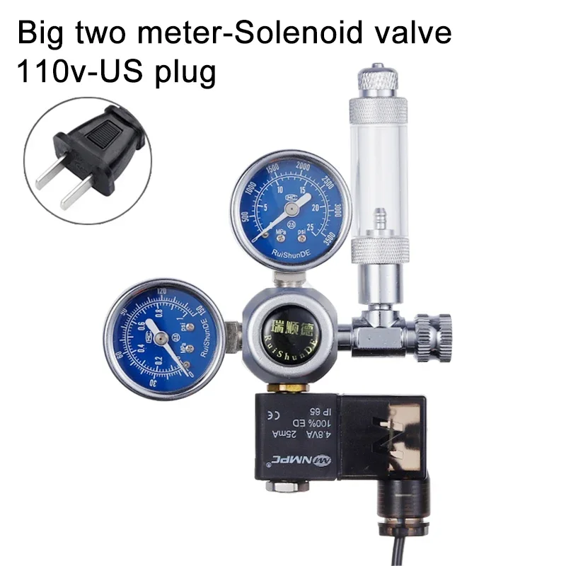 Solenoid meter 110US