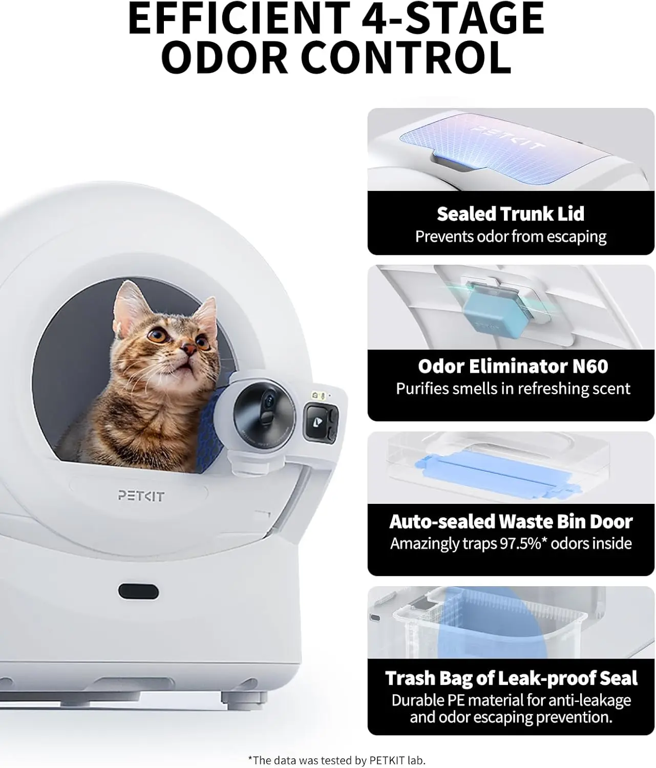 Caja de Arena Inteligente Automática para Gatos con Cámara IA - imagen 4
