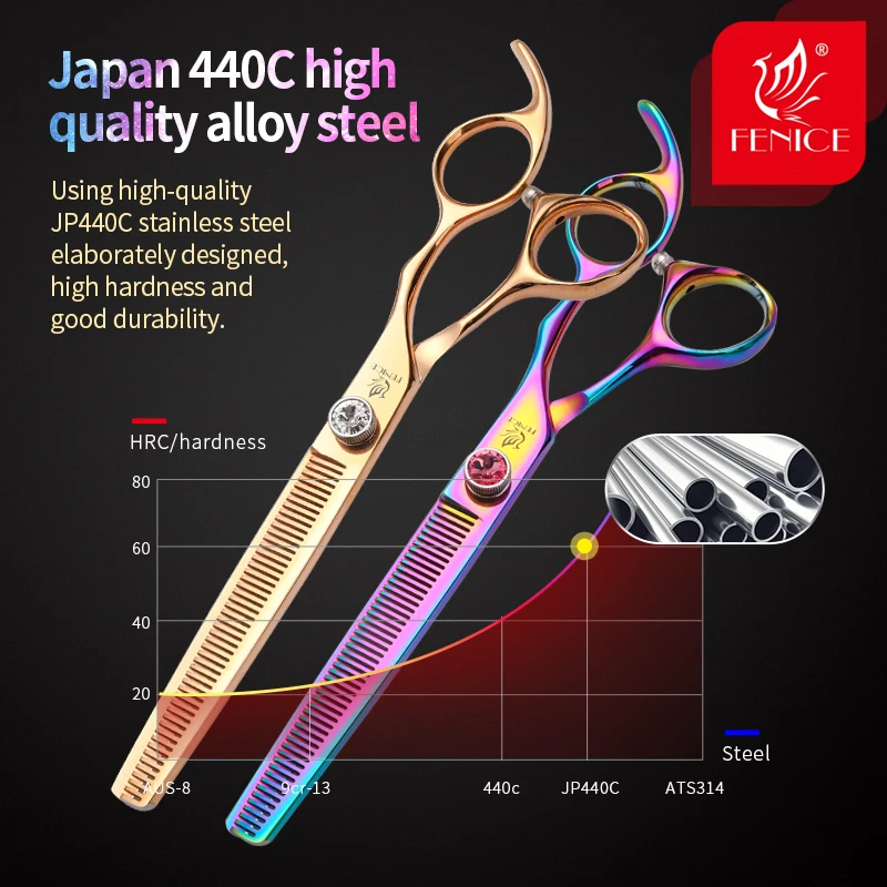 Fenice-Tijeras profesionales para perros, 7 pulgadas, tijeras de aseo para perros, tijeras de adelgazamiento, tasa de adelgazamiento de about20-25 % - imagen 2