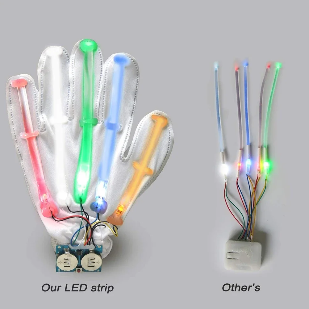 Guantes de neón con luces LED para piezas, Accesorios luminosos para fiesta de Halloween, Calavera intermitente, disfraz de escenario, 1 o 2 unidades - imagen 5