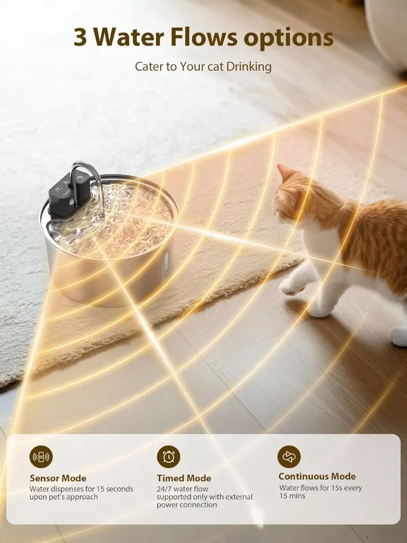 VOFORD 3.2L fuente de agua automática de acero inoxidable para gatos 4000mAh dispensador de agua inalámbrico para gatos dispensador de bebedero de agua para mascotas - imagen 2