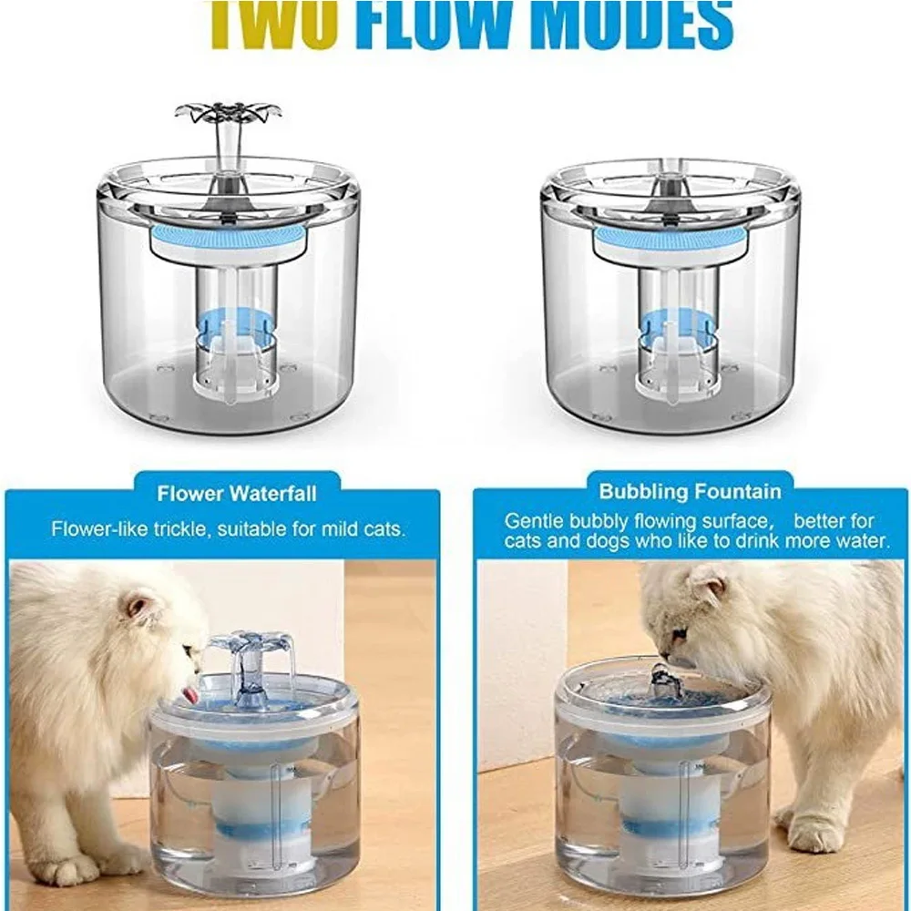 Bebedero automático 2.6L para gatos y perros con ventana antideslizante - imagen 3