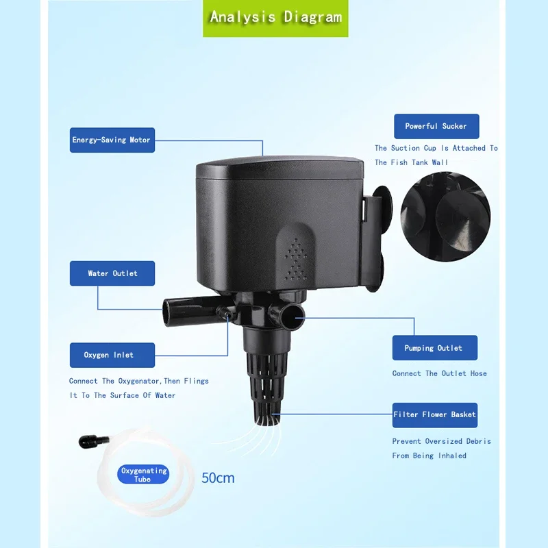 Bomba sumergible para pecera pequeña, equipo de acuario, bomba de filtración en aerosol de oxígeno con ciclo multifunción silencioso - imagen 5