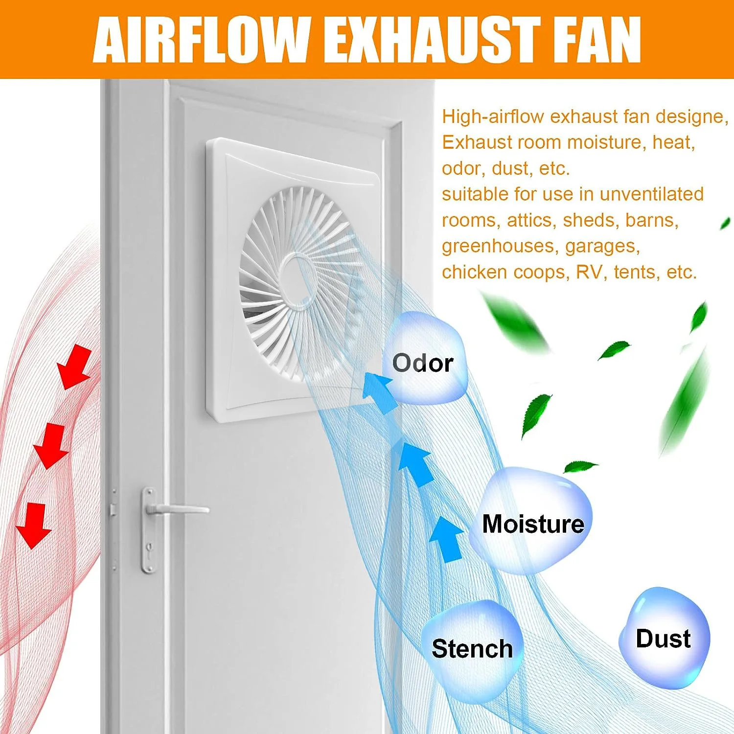 Ventilación con batería Solar, nuevo ventilador de 8 pulgadas, escape Industrial, invernadero, cría, casa de mascotas, conexión enchufable, productos para mascotas - imagen 3