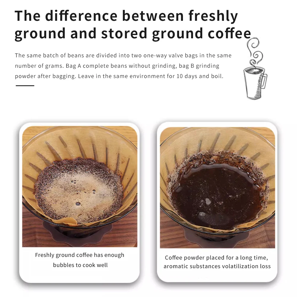 Molinillo de café eléctrico de acero inoxidable, molinillo de café Manual de aspereza ajustable, accesorios de cocina recargables por USB - imagen 3