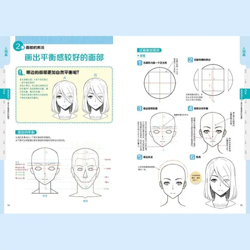 Guía de evitación de cómics Pit, libro de pintura artística dibujada a mano, pintor coreano Rinotuna, Curso básico de Anime - imagen 5