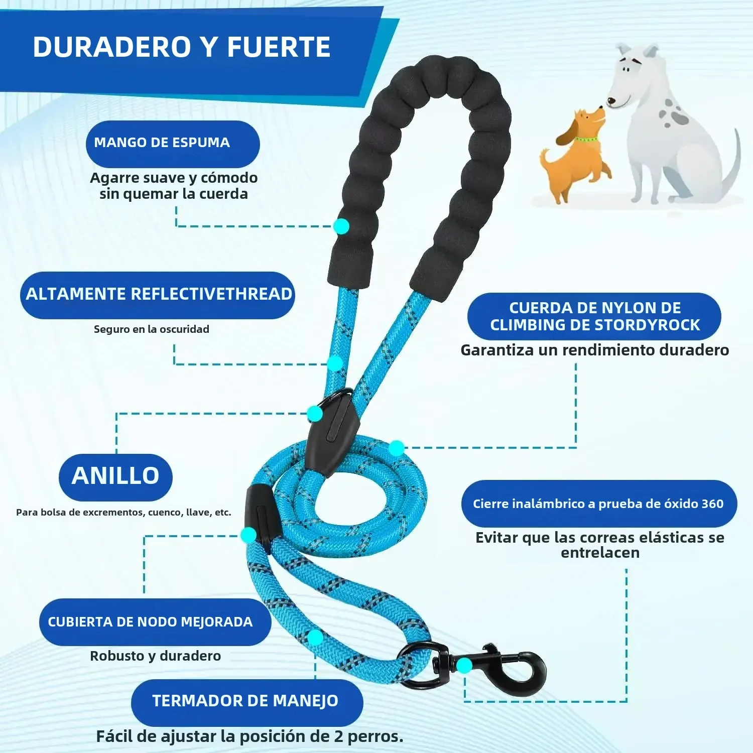 Correa doble reflectante para perros con dos asas extra para el tráfico: correa doble para caminar para perros giratoria 360 sin enredos, cómoda absorción de impactos - imagen 5