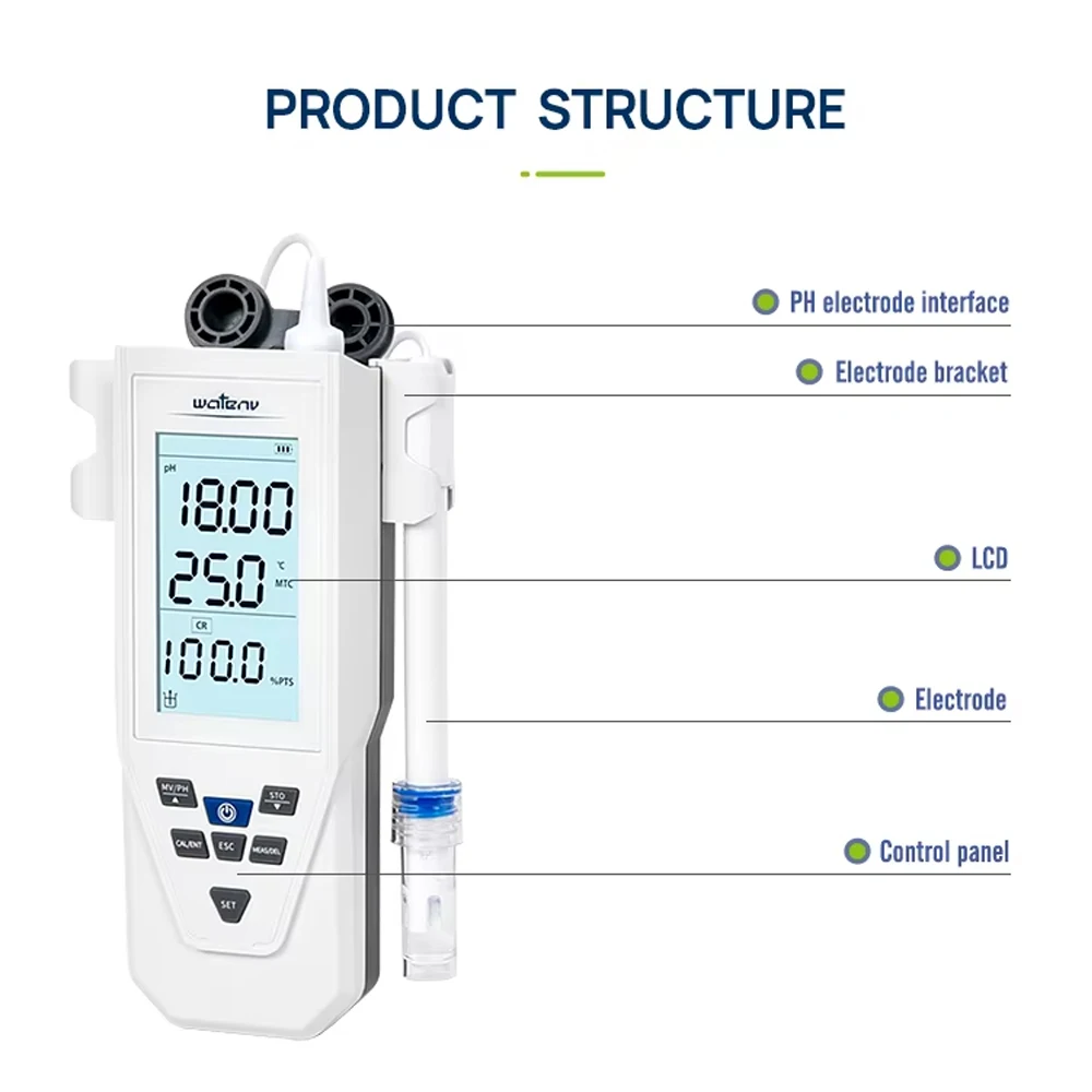 Medidor de PH portátil de 0-14pH, pantalla LCD, Probador de Calidad del Agua, medidor de acidez de laboratorio, analizador de PH de agua para piscina y acuario con sonda - imagen 2
